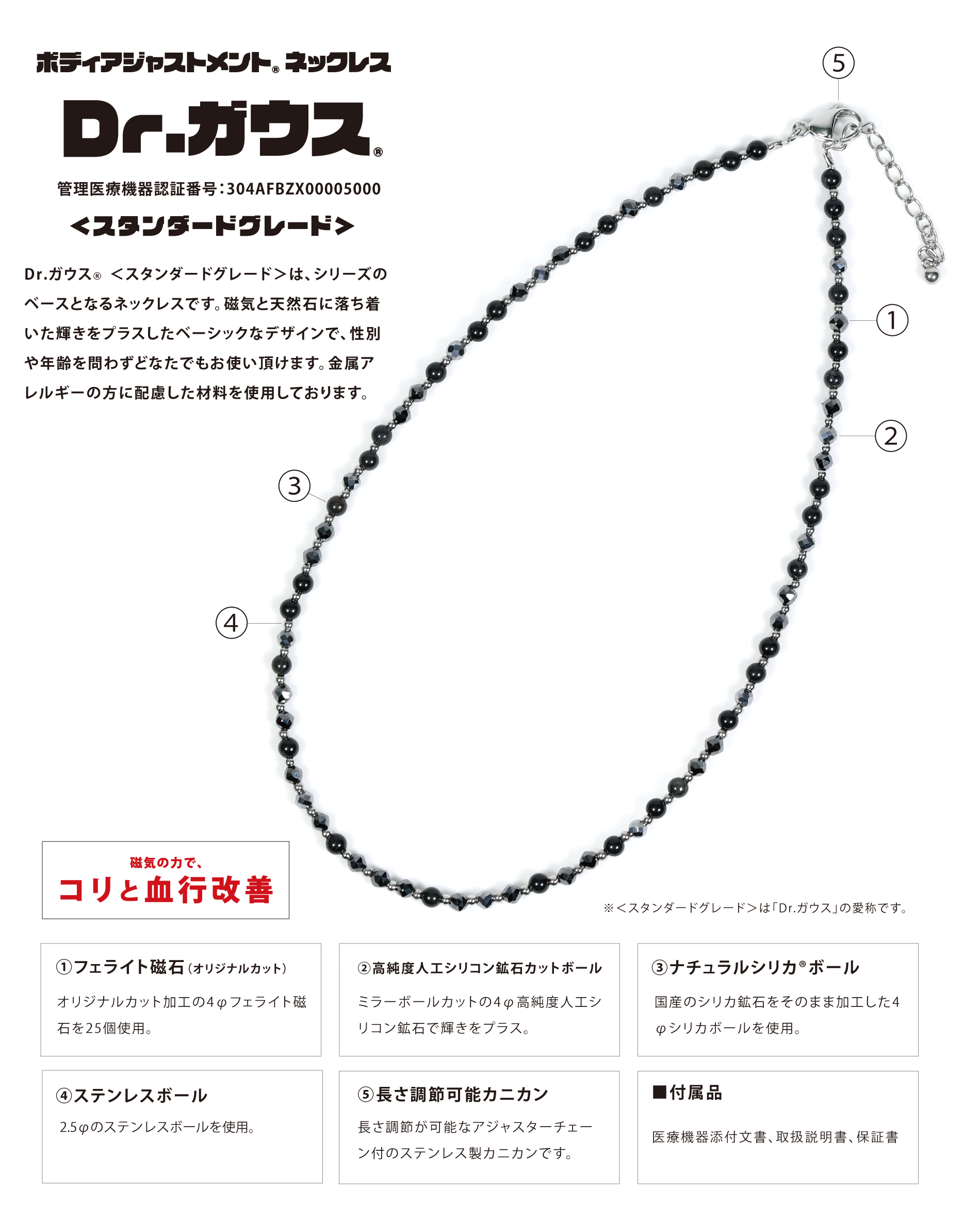 Dr.ガウス<スタンダードグレード>説明